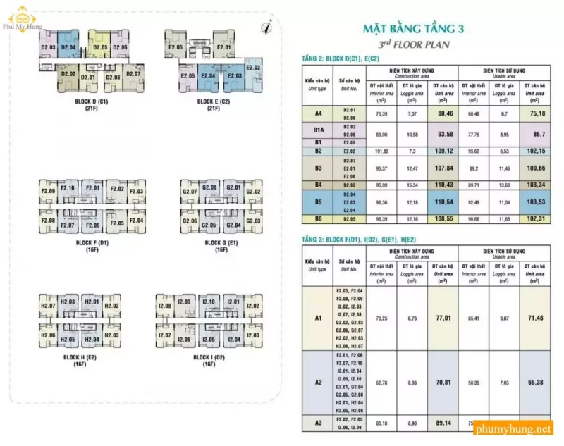 mat bang defghi scenic 1
