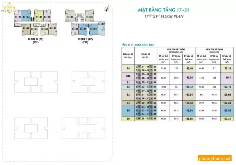 mat bang defghi scenic 2