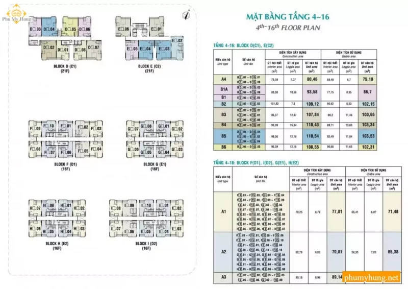 mat bang defghi scenic 3