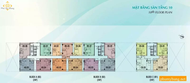 mb block abcd scenic valley 2