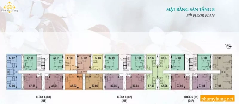 mb block abcd scenic valley 21