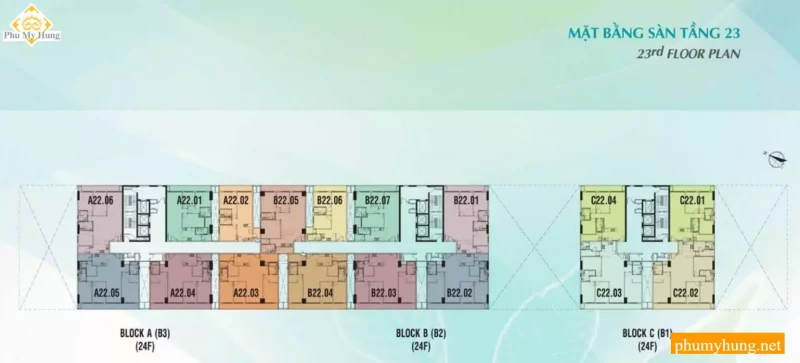 mb block abcd scenic valley 7