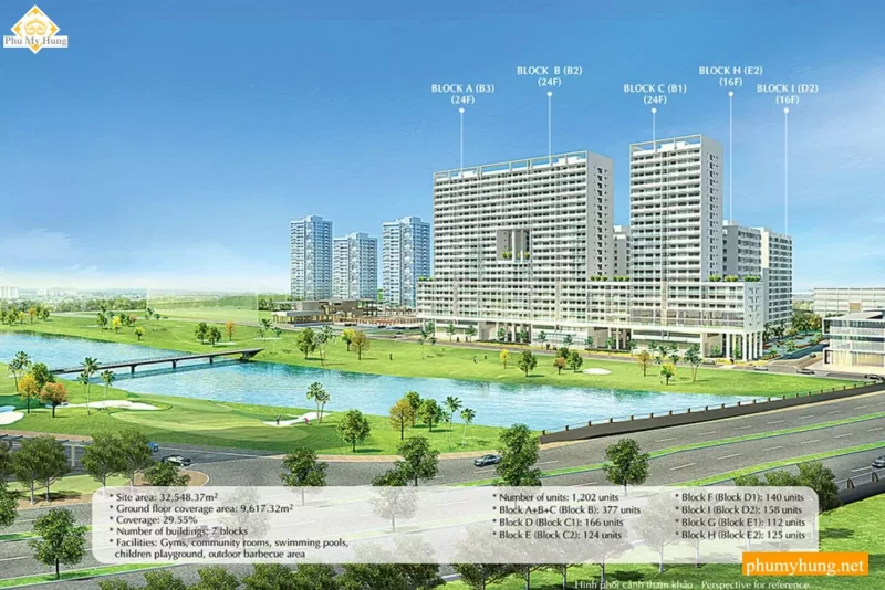 Scenic Valley Phú Mỹ Hưng 1 scenic valley pmh