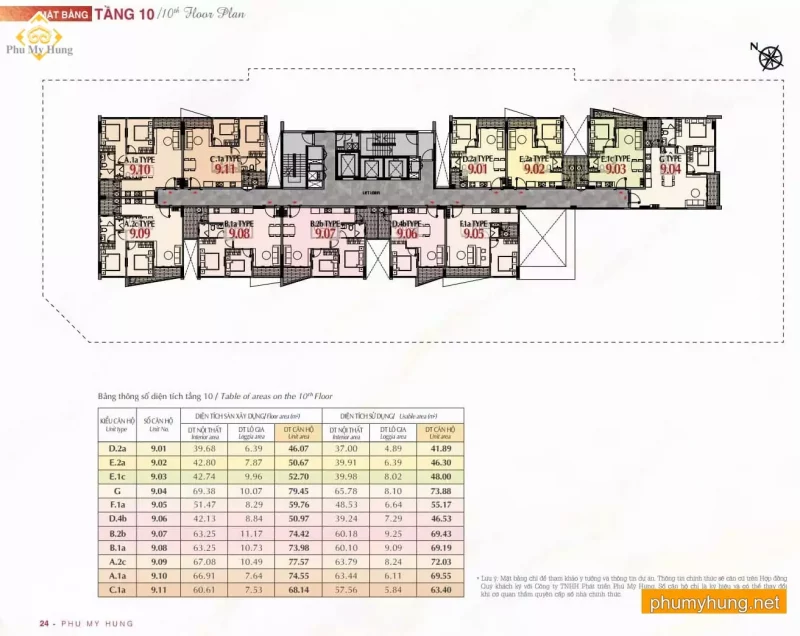 the aurora phu my hung 15