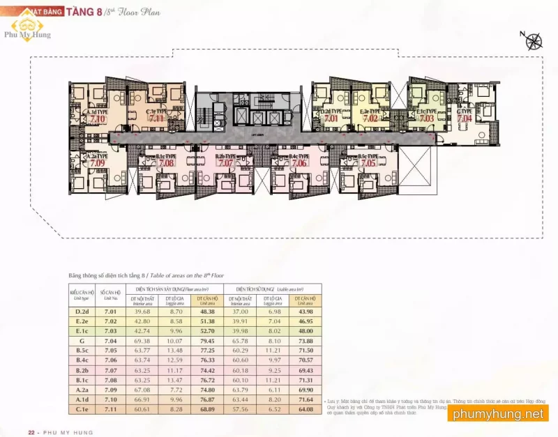 the aurora phu my hung 23