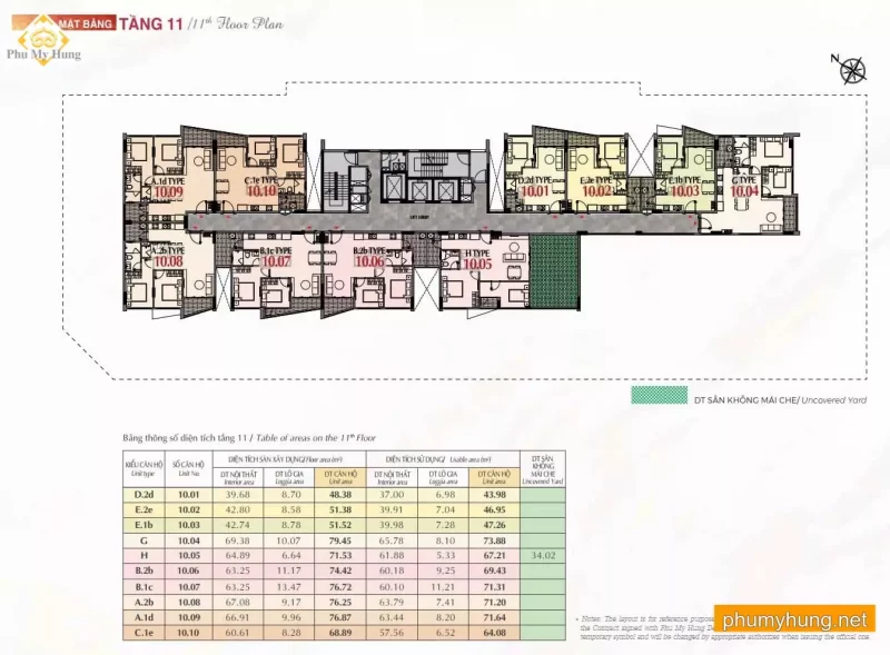 the aurora phu my hung 5
