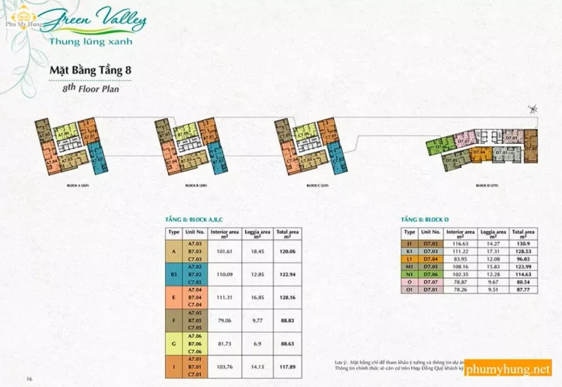 green valley phu my hung 1