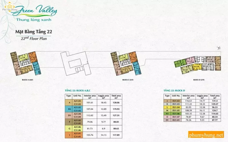 green valley phu my hung 13