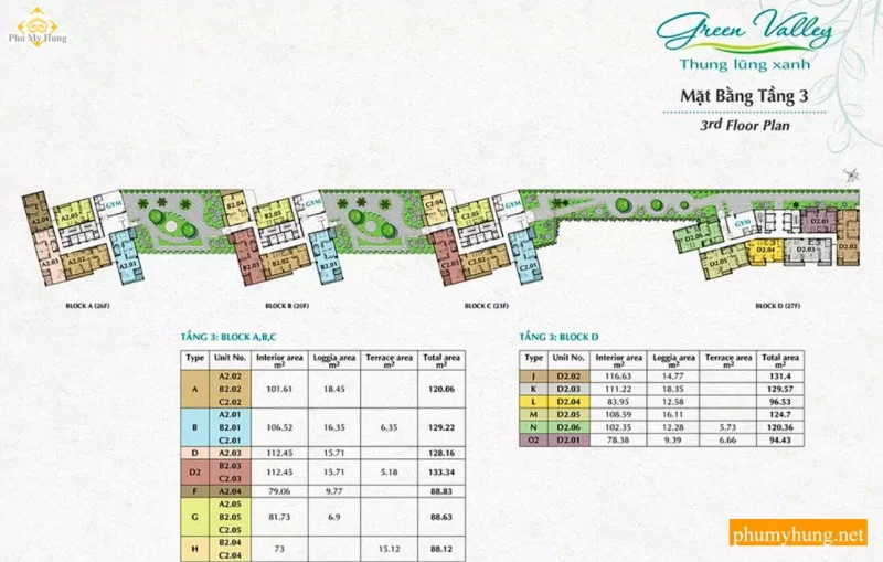 green valley phu my hung 14