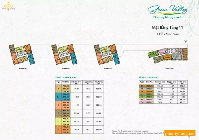 green valley phu my hung 2