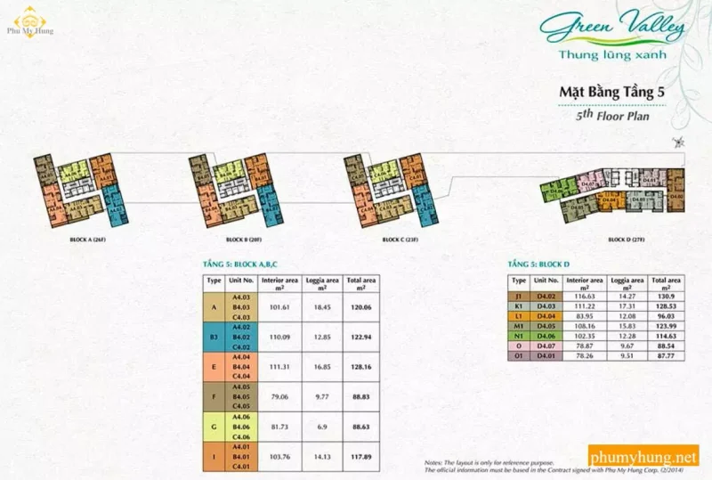 green valley phu my hung 21