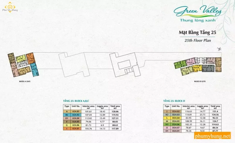 green valley phu my hung 22