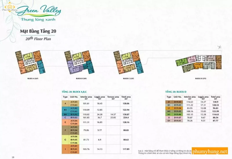 green valley phu my hung 24