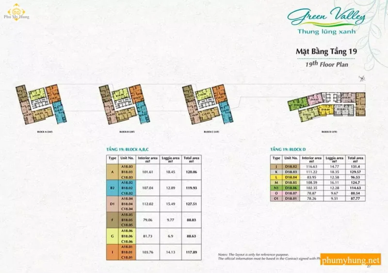 green valley phu my hung 25
