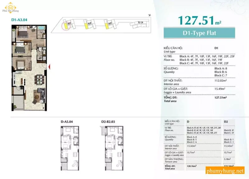 green valley phu my hung 32