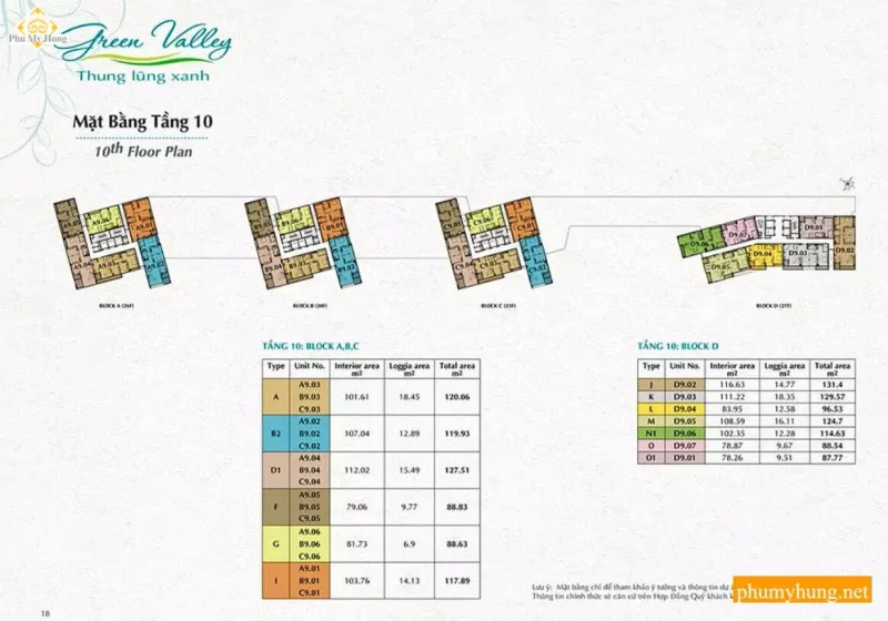 green valley phu my hung 33