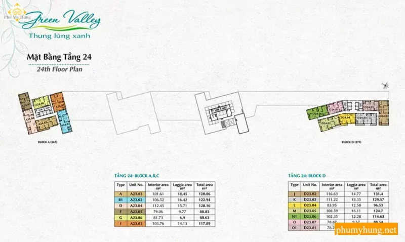 green valley phu my hung 36