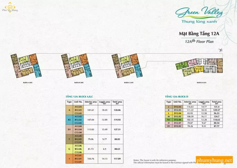 green valley phu my hung 4