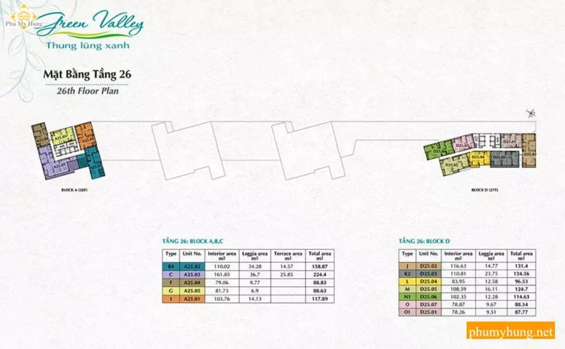 green valley phu my hung 41