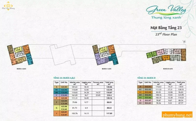 green valley phu my hung 5