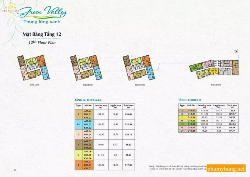 green valley phu my hung 6