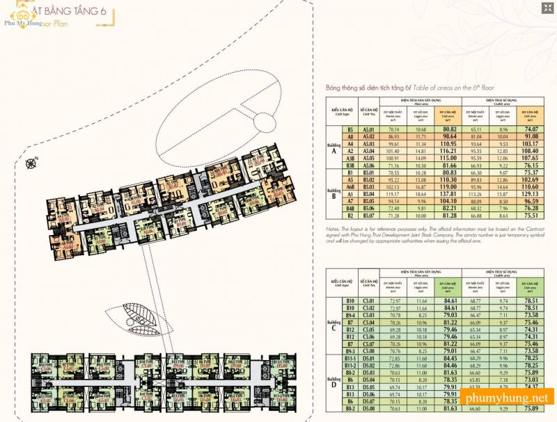 midtown the signature M7 1 phumyhung.net