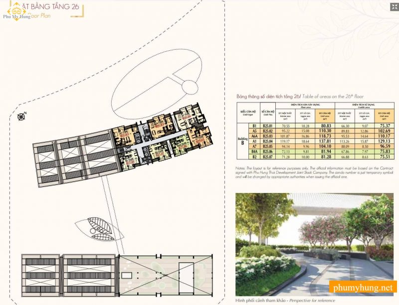 midtown the signature M7 17 phumyhung.net
