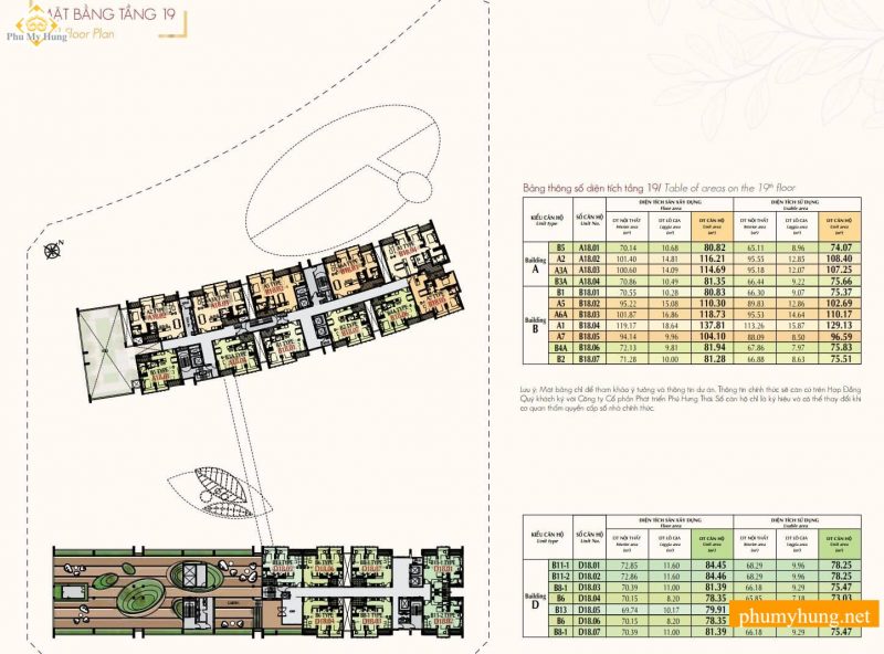 Căn Hộ The Signature Phú Mỹ Hưng Quận 7 - Bảng giá 2026 17 midtown the signature M7 35 phumyhung.net