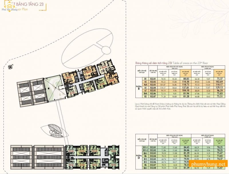 midtown the signature M7 40 phumyhung.net