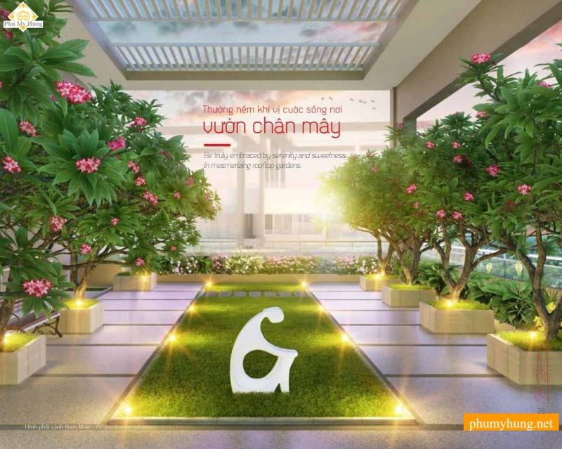 Căn Hộ The Signature Phú Mỹ Hưng Quận 7 - Bảng giá 2026 46 midtown the signature M7 42 phumyhung.net