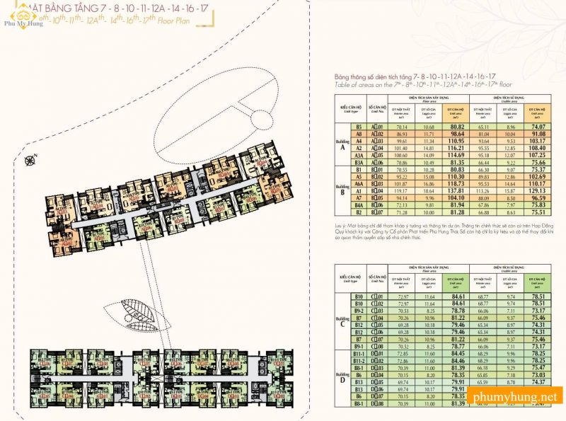 Căn Hộ The Signature Phú Mỹ Hưng Quận 7 - Bảng giá 2026 14 midtown the signature M7 43 phumyhung.net