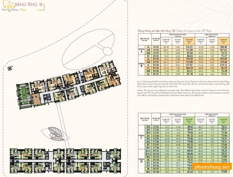 Căn Hộ The Signature Phú Mỹ Hưng Quận 7 - Bảng giá 2026 16 midtown the signature M7 50 phumyhung.net