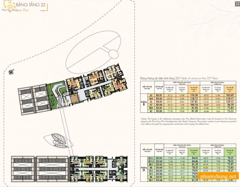 Căn Hộ The Signature Phú Mỹ Hưng Quận 7 - Bảng giá 2026 20 midtown the signature M7 51 phumyhung.net