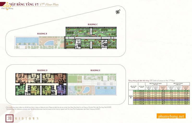 midtown the symphony m6 10 phumyhung.net