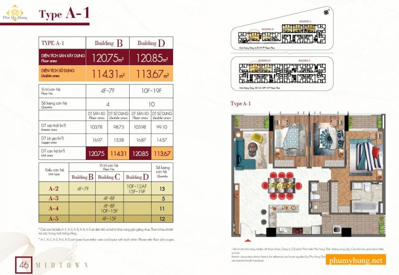 midtown the symphony m6 11 phumyhung.net