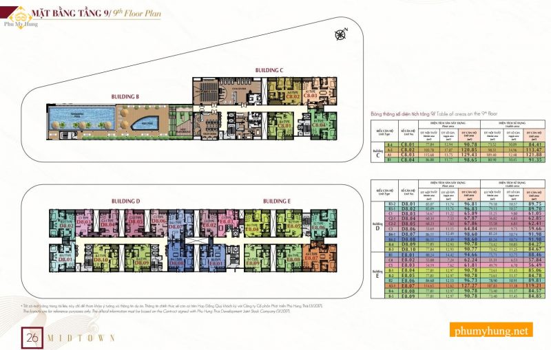midtown the symphony m6 18 phumyhung.net