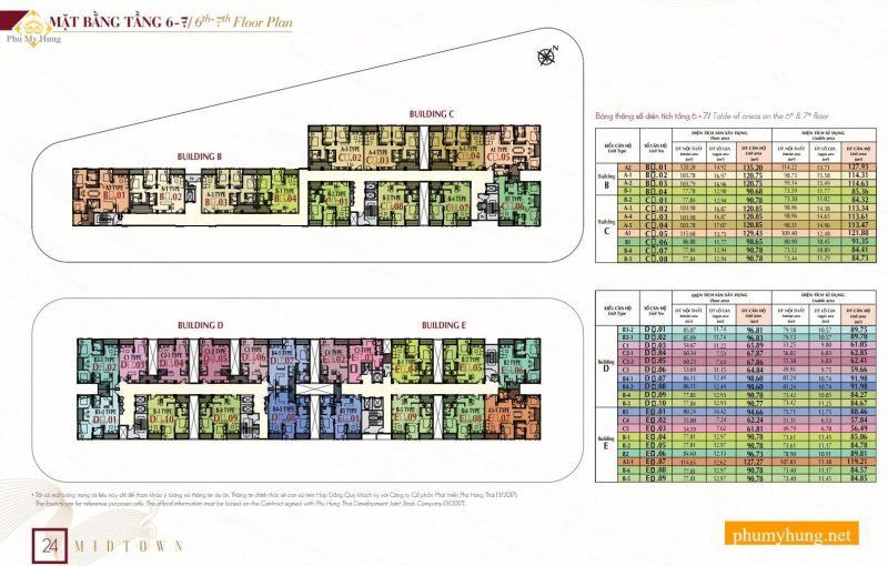 midtown the symphony m6 28 phumyhung.net