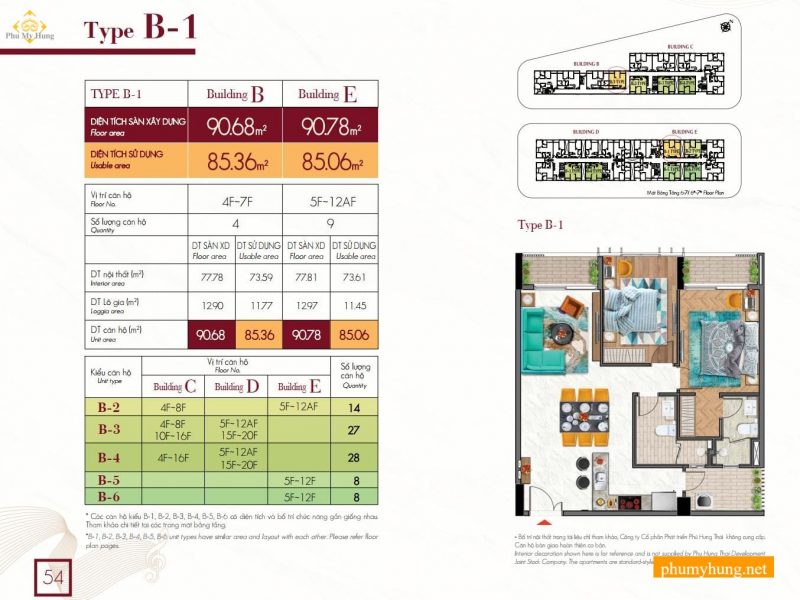 midtown the symphony m6 30 phumyhung.net