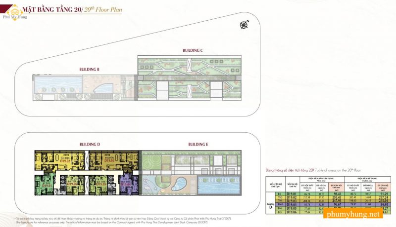 midtown the symphony m6 35 phumyhung.net