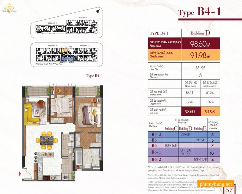 midtown the symphony m6 38 phumyhung.net
