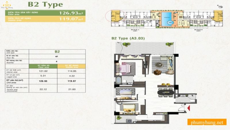 nam phuc phu my hung 14 phumyhung.net