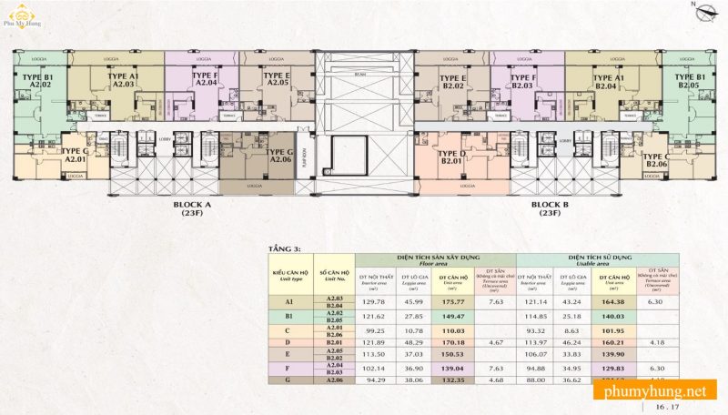nam phuc phu my hung 19 phumyhung.net