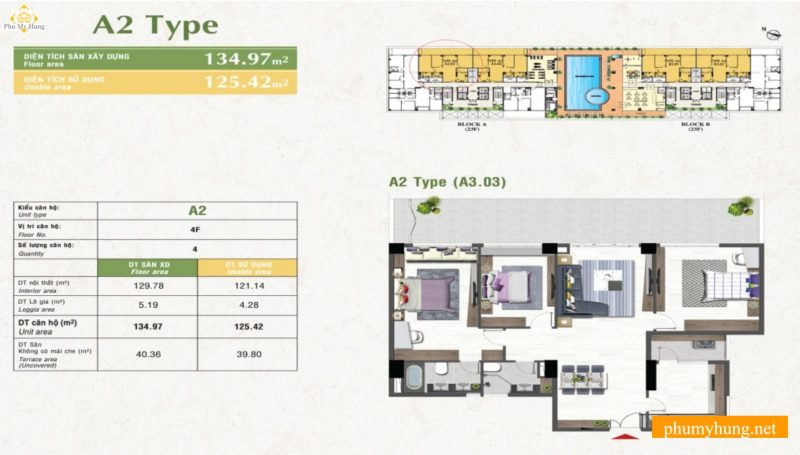 nam phuc phu my hung 5 phumyhung.net