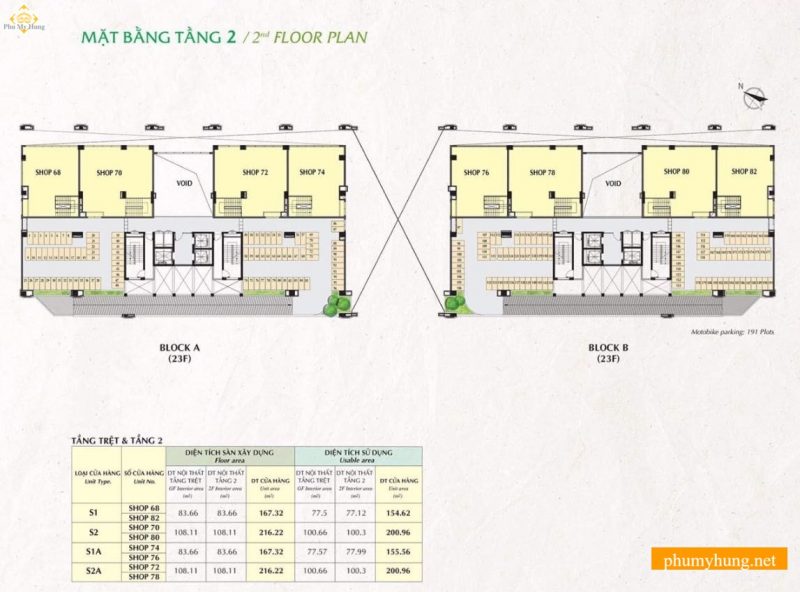 nam phuc phu my hung 7 phumyhung.net