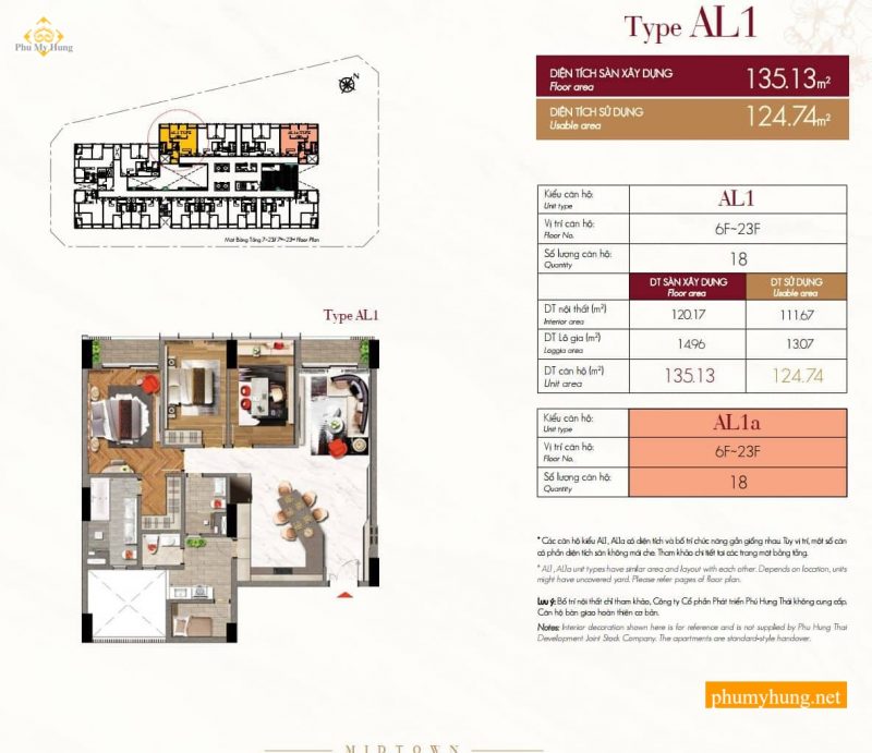 Căn Hộ The Grande Phú Mỹ Hưng Quận 7 | Giá bán, Cho thuê 2026 23 the grrande midtown m5 28 phumyhung.net