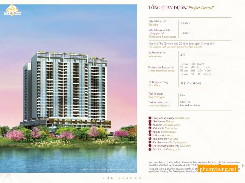 Căn Hộ The Grande Phú Mỹ Hưng Quận 7 | Giá bán, Cho thuê 2026 5 the grrande midtown m5 31 phumyhung.net