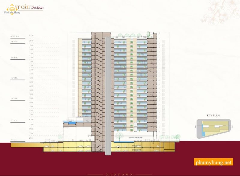 Căn Hộ The Grande Phú Mỹ Hưng Quận 7 | Giá bán, Cho thuê 2026 6 the grrande midtown m5 8 phumyhung.net