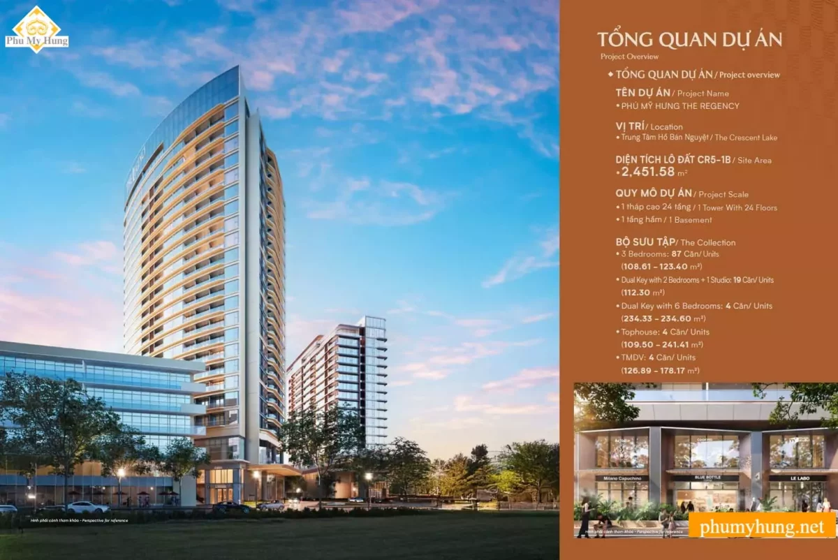 the regency 6 phumyhung.net